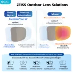 (RX) Add on เพิ่มคุณสมบัติพิเศษให้เลนส์ ZEISS RX Lens *ต้องเลือกซื้อเลนส์ ZEISS RX ก่อนกดสั่ง - Image 2
