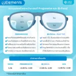 (STOCK) ตัดเลนส์สายตา Elements by Essilor เลนส์ Progressive และ Bi-Focal - Image 2