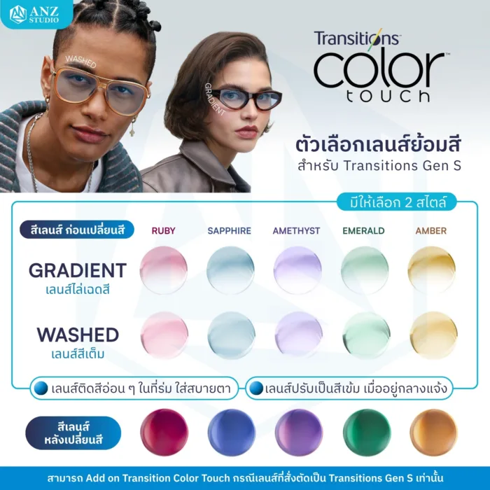 (RX) Add On Essilor Premium Lens Coating & Tinted Options สำหรับเลนส์สั่งตัด RX - Image 4