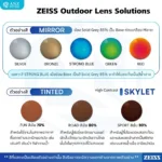 (RX) Add on เพิ่มคุณสมบัติพิเศษให้เลนส์ ZEISS RX Lens *ต้องเลือกซื้อเลนส์ ZEISS RX ก่อนกดสั่ง - Image 4