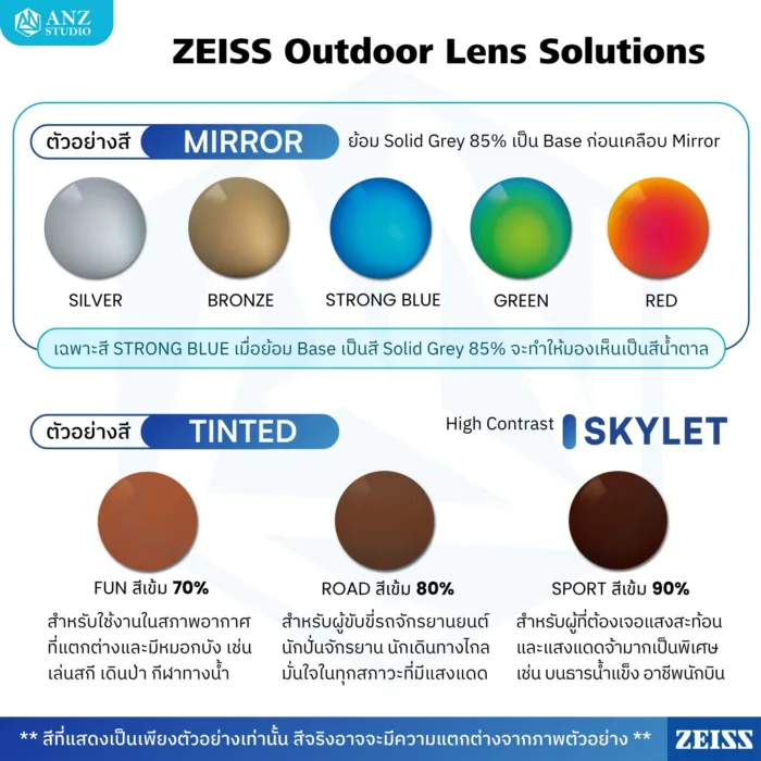(RX) Add on เพิ่มคุณสมบัติพิเศษให้เลนส์ ZEISS RX Lens *ต้องเลือกซื้อเลนส์ ZEISS RX ก่อนกดสั่ง - Image 4