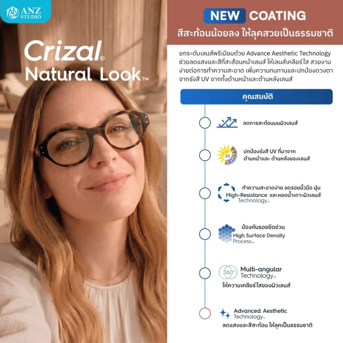 (RX) Add On Essilor Premium Lens Coating & Tinted Options สำหรับเลนส์สั่งตัด RX - Image 3
