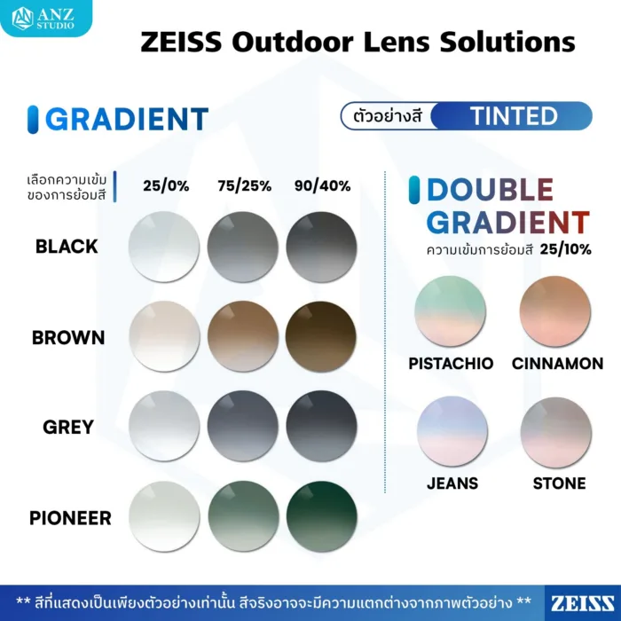 (RX) Add on เพิ่มคุณสมบัติพิเศษให้เลนส์ ZEISS RX Lens *ต้องเลือกซื้อเลนส์ ZEISS RX ก่อนกดสั่ง - Image 6