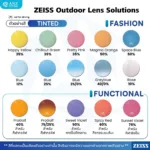 (RX) Add on เพิ่มคุณสมบัติพิเศษให้เลนส์ ZEISS RX Lens *ต้องเลือกซื้อเลนส์ ZEISS RX ก่อนกดสั่ง - Image 7