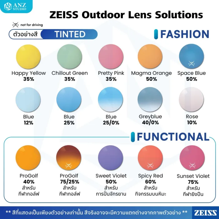(RX) Add on เพิ่มคุณสมบัติพิเศษให้เลนส์ ZEISS RX Lens *ต้องเลือกซื้อเลนส์ ZEISS RX ก่อนกดสั่ง - Image 7