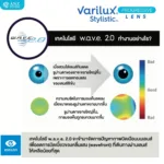 (RX) สั่งตัดเลนส์โปรเกรสซีฟ Essilor Varilux Stylistic สำหรับแว่นตาแฟชั่น เลนส์ความโค้งสูง - Image 2