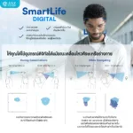 (RX) เลนส์ ZEISS SmartLife Digital เลนส์สายตาดิจิทัล สั่งตัดเฉพาะบุคคล - Image 4