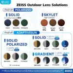 (RX) Add on เพิ่มคุณสมบัติพิเศษให้เลนส์ ZEISS RX Lens *ต้องเลือกซื้อเลนส์ ZEISS RX ก่อนกดสั่ง - Image 8