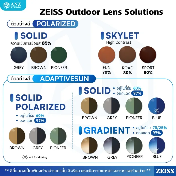(RX) Add on เพิ่มคุณสมบัติพิเศษให้เลนส์ ZEISS RX Lens *ต้องเลือกซื้อเลนส์ ZEISS RX ก่อนกดสั่ง - Image 8
