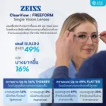 (STOCK) ตัดเลนส์ ZEISS ClearView Finished Single Vision เลนส์สายตาชั้นเดียว Freeform FSV - Image 2