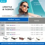 (RX) สั่งตัดเลนส์โปรเกรสซีฟ Essilor Varilux Stylistic สำหรับแว่นตาแฟชั่น เลนส์ความโค้งสูง - Image 3
