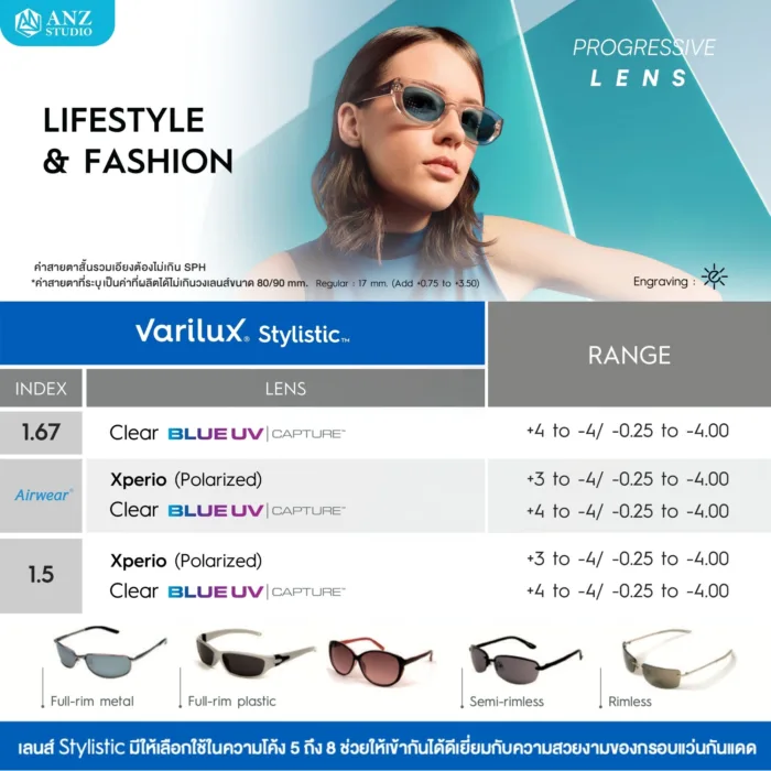 (RX) สั่งตัดเลนส์โปรเกรสซีฟ Essilor Varilux Stylistic สำหรับแว่นตาแฟชั่น เลนส์ความโค้งสูง - Image 3