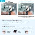 (RX) เลนส์ ZEISS SmartLife Digital เลนส์สายตาดิจิทัล สั่งตัดเฉพาะบุคคล - Image 6