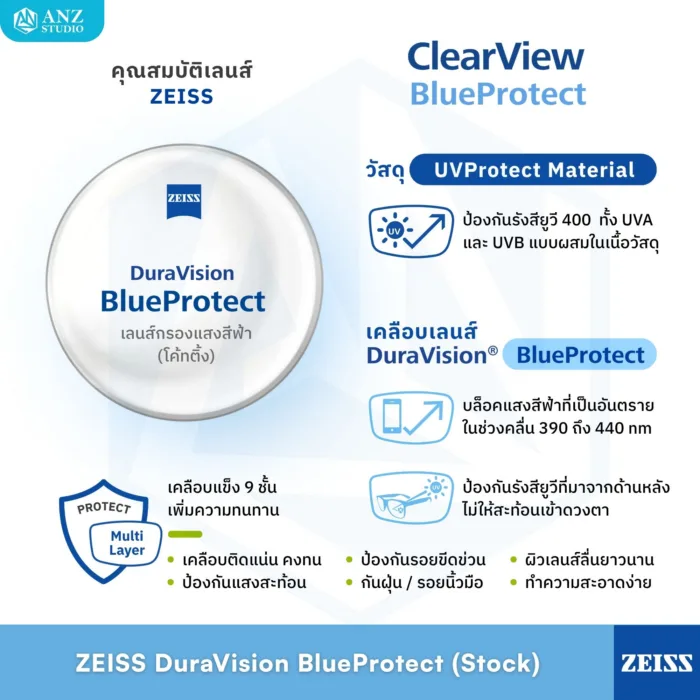 (STOCK) ตัดเลนส์ ZEISS ClearView Finished Single Vision เลนส์สายตาชั้นเดียว Freeform FSV - Image 11