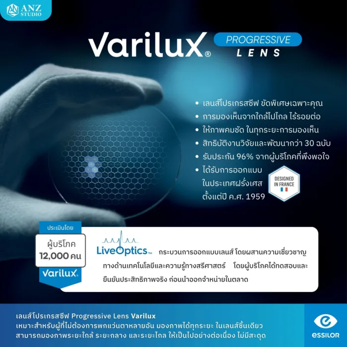 (RX) ตัดเลนส์โปรเกรสซีฟ Varilux Lens (2) จาก Essilor (เลนส์สั่งตัดเฉพาะบุคคล) - Image 2