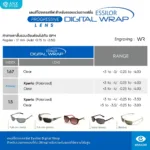 (RX) ตัดเลนส์โปรเกรสซีฟ Essilor Digital Wrap เลนส์ความโค้งสูง สำหรับแว่นตาแฟชั่น - Image 2