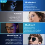 (STOCK) ตัดเลนส์ ZEISS ClearView Finished Single Vision เลนส์สายตาชั้นเดียว Freeform FSV - Image 7