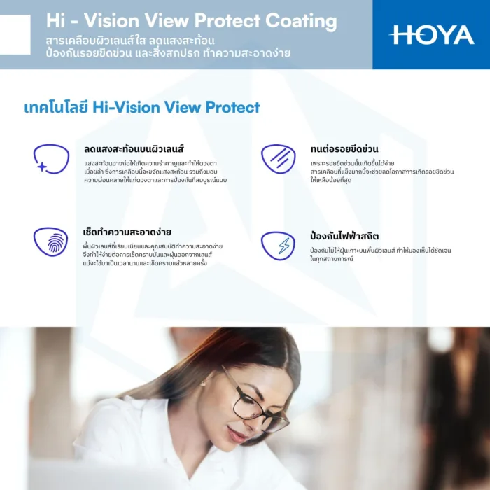 (STOCK) HOYA Single Vision Lenses เลนส์สายตาชั้นเดียวมีให้เลือก 3 รุ่น ตอบโจทย์ทุกค่าสายตาและพฤติกรรมการมองเห็นในชีวิตประจำวัน - Image 6