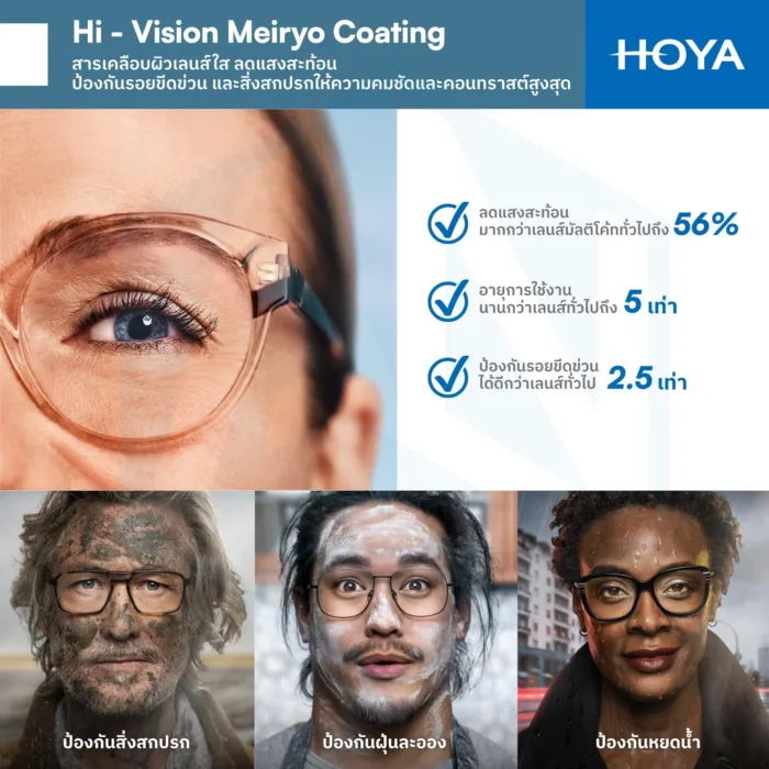 (STOCK) HOYA Single Vision Lenses เลนส์สายตาชั้นเดียวมีให้เลือก 3 รุ่น ตอบโจทย์ทุกค่าสายตาและพฤติกรรมการมองเห็นในชีวิตประจำวัน - Image 7