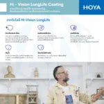(STOCK) HOYA Single Vision Lenses เลนส์สายตาชั้นเดียวมีให้เลือก 3 รุ่น ตอบโจทย์ทุกค่าสายตาและพฤติกรรมการมองเห็นในชีวิตประจำวัน - Image 8