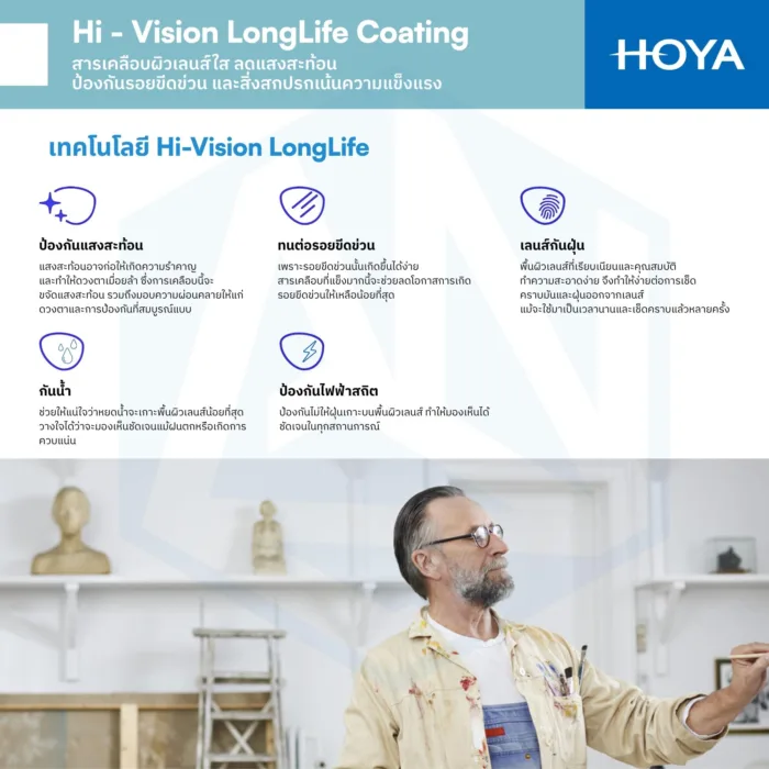 (STOCK) HOYA Single Vision Lenses เลนส์สายตาชั้นเดียวมีให้เลือก 3 รุ่น ตอบโจทย์ทุกค่าสายตาและพฤติกรรมการมองเห็นในชีวิตประจำวัน - Image 8