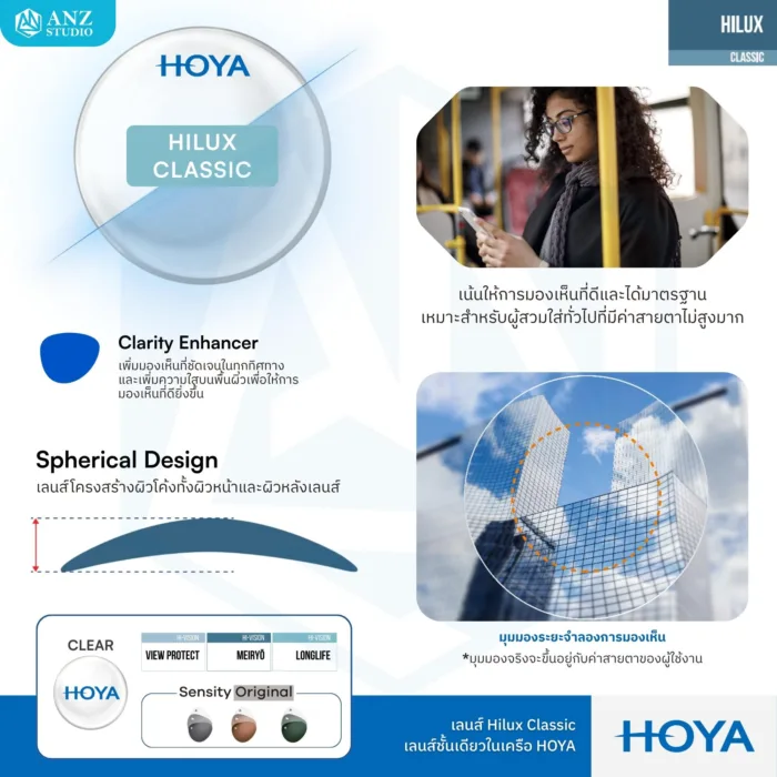 (STOCK) HOYA Single Vision Lenses เลนส์สายตาชั้นเดียวมีให้เลือก 3 รุ่น ตอบโจทย์ทุกค่าสายตาและพฤติกรรมการมองเห็นในชีวิตประจำวัน - Image 2
