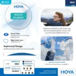 (STOCK) HOYA Single Vision Lenses เลนส์สายตาชั้นเดียวมีให้เลือก 3 รุ่น ตอบโจทย์ทุกค่าสายตาและพฤติกรรมการมองเห็นในชีวิตประจำวัน - Image 3