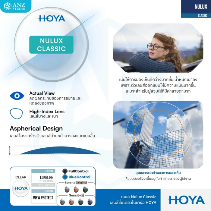 (STOCK) HOYA Single Vision Lenses เลนส์สายตาชั้นเดียวมีให้เลือก 3 รุ่น ตอบโจทย์ทุกค่าสายตาและพฤติกรรมการมองเห็นในชีวิตประจำวัน - Image 3