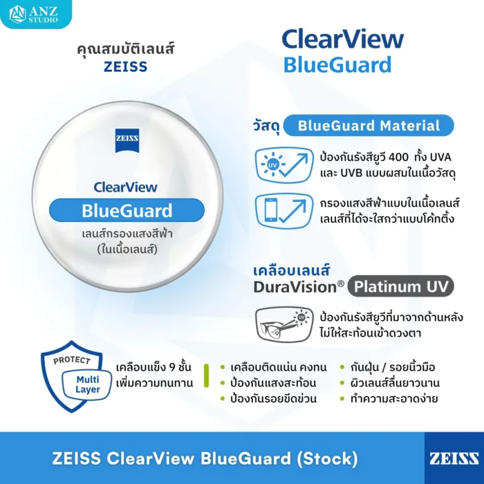 (STOCK) ตัดเลนส์ ZEISS ClearView Finished Single Vision เลนส์สายตาชั้นเดียว Freeform FSV - Image 13