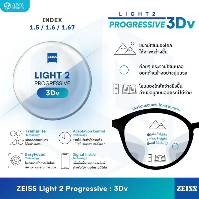 (RX) เลนส์ ZEISS Light 2 Progressive Lenses เลนส์โปรเกรสซีฟ ไร้รอยต่อ สั่งตัดเฉพาะบุคคล - Image 4