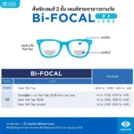 (RX) ตัดเลนส์ 2 ชั้น Essilor Bifocal (เลนส์สั่งตัดเฉพาะบุคคล) - Image 3
