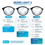 (RX) เลนส์ ZEISS Light 2 Progressive Lenses เลนส์โปรเกรสซีฟ ไร้รอยต่อ สั่งตัดเฉพาะบุคคล - Image 5