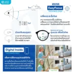 (RX) เลนส์ ZEISS Light 2 Digital 3D (DL3) เลนส์สายตาดิจิทัล สั่งตัดเฉพาะบุคคล - Image 6
