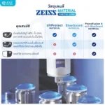 (RX) เลนส์ ZEISS Light 2 Digital 3D (DL3) เลนส์สายตาดิจิทัล สั่งตัดเฉพาะบุคคล - Image 7