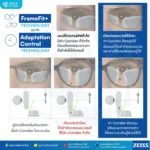 (RX) เลนส์ ZEISS Light 2 Progressive Lenses เลนส์โปรเกรสซีฟ ไร้รอยต่อ สั่งตัดเฉพาะบุคคล - Image 7