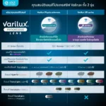 (RX) ตัดเลนส์โปรเกรสซีฟ Varilux Lens (2) จาก Essilor (เลนส์สั่งตัดเฉพาะบุคคล) - Image 8