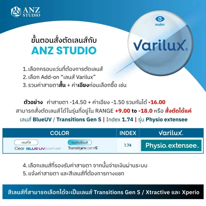 (RX) ตัดเลนส์โปรเกรสซีฟ Varilux Lens (2) จาก Essilor (เลนส์สั่งตัดเฉพาะบุคคล) - Image 9