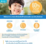 (RX) HOYA MiYOSMART เลนส์สายตาสำหรับชะลอสายตาสั้นในเด็ก 6-18 ปี ให้การมองเห็นที่คมชัด ปลอดภัย และเหมาะสมกับทุกกิจกรรมในชีวิตประจำวัน - Image 2
