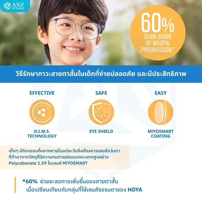 (RX) HOYA MiYOSMART เลนส์สายตาสำหรับชะลอสายตาสั้นในเด็ก 6-18 ปี ให้การมองเห็นที่คมชัด ปลอดภัย และเหมาะสมกับทุกกิจกรรมในชีวิตประจำวัน - Image 2