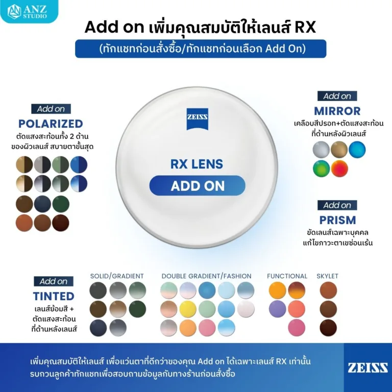 Add On ZEISS Tint Coating ปก