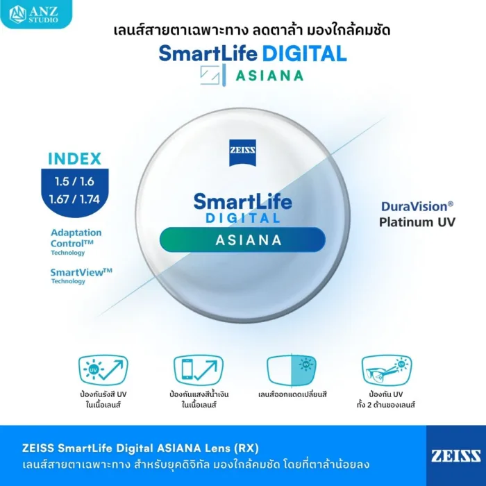 (RX) เลนส์ ZEISS SmartLife Digital เลนส์สายตาดิจิทัล สั่งตัดเฉพาะบุคคล - Image 3