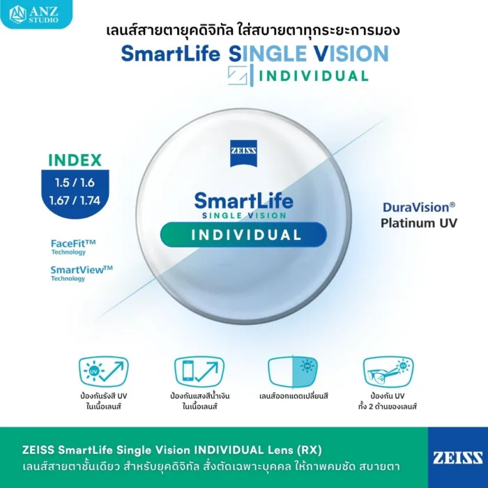 (RX) เลนส์ ZEISS SmartLife Single Vision เลนส์สายตาดิจิทัล สั่งตัดเฉพาะบุคคล - Image 2