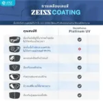 (RX) เลนส์ ZEISS Light 2 Digital 3D (DL3) เลนส์สายตาดิจิทัล สั่งตัดเฉพาะบุคคล - Image 9