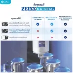 (RX) เลนส์ ZEISS SmartLife Digital เลนส์สายตาดิจิทัล สั่งตัดเฉพาะบุคคล - Image 11