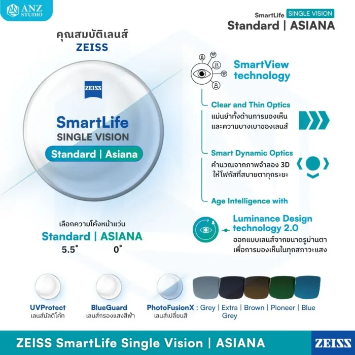 (RX) เลนส์ ZEISS SmartLife Single Vision เลนส์สายตาชั้นเดียว สั่งตัดเฉพาะบุคคล - Image 2