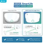 (RX) เลนส์ ZEISS SmartLife Single Vision เลนส์สายตาชั้นเดียว สั่งตัดเฉพาะบุคคล - Image 5