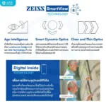 (RX) เลนส์ ZEISS SmartLife Digital เลนส์สายตาดิจิทัล สั่งตัดเฉพาะบุคคล - Image 8