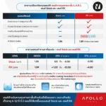 แว่นชะลอสายตาสั้นเด็ก vanta. CLOUDPLAY Brick สำหรับเด็กอายุ 6–12 ปีกรุณาทักแชทส่งใบค่าสายตาและสอบถามชนิดเลนส์ก่อนสั่งซื้อ - Image 5