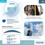 (RX) HOYA Single Vision Lenses เลนส์สายตาชั้นเดียว มีให้เลือก 3 รุ่น สำหรับการมองเห็นในชีวิตประจำวัน - Image 2