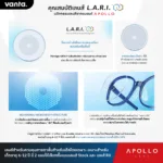 แว่นชะลอสายตาสั้นเด็ก vanta. CLOUDPLAY Brick สำหรับเด็กอายุ 6–12 ปีกรุณาทักแชทส่งใบค่าสายตาและสอบถามชนิดเลนส์ก่อนสั่งซื้อ - Image 8